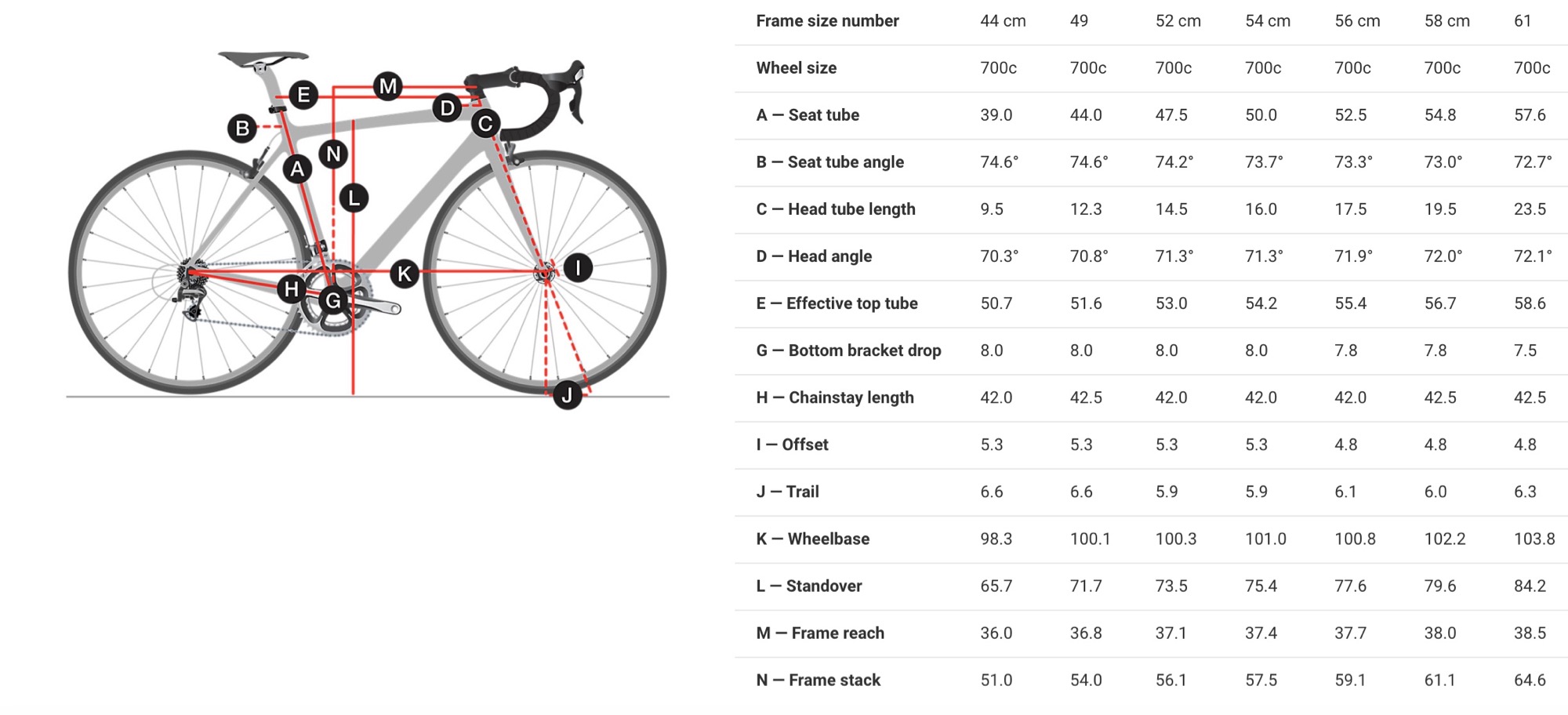 trek domane al 2 2021 disc