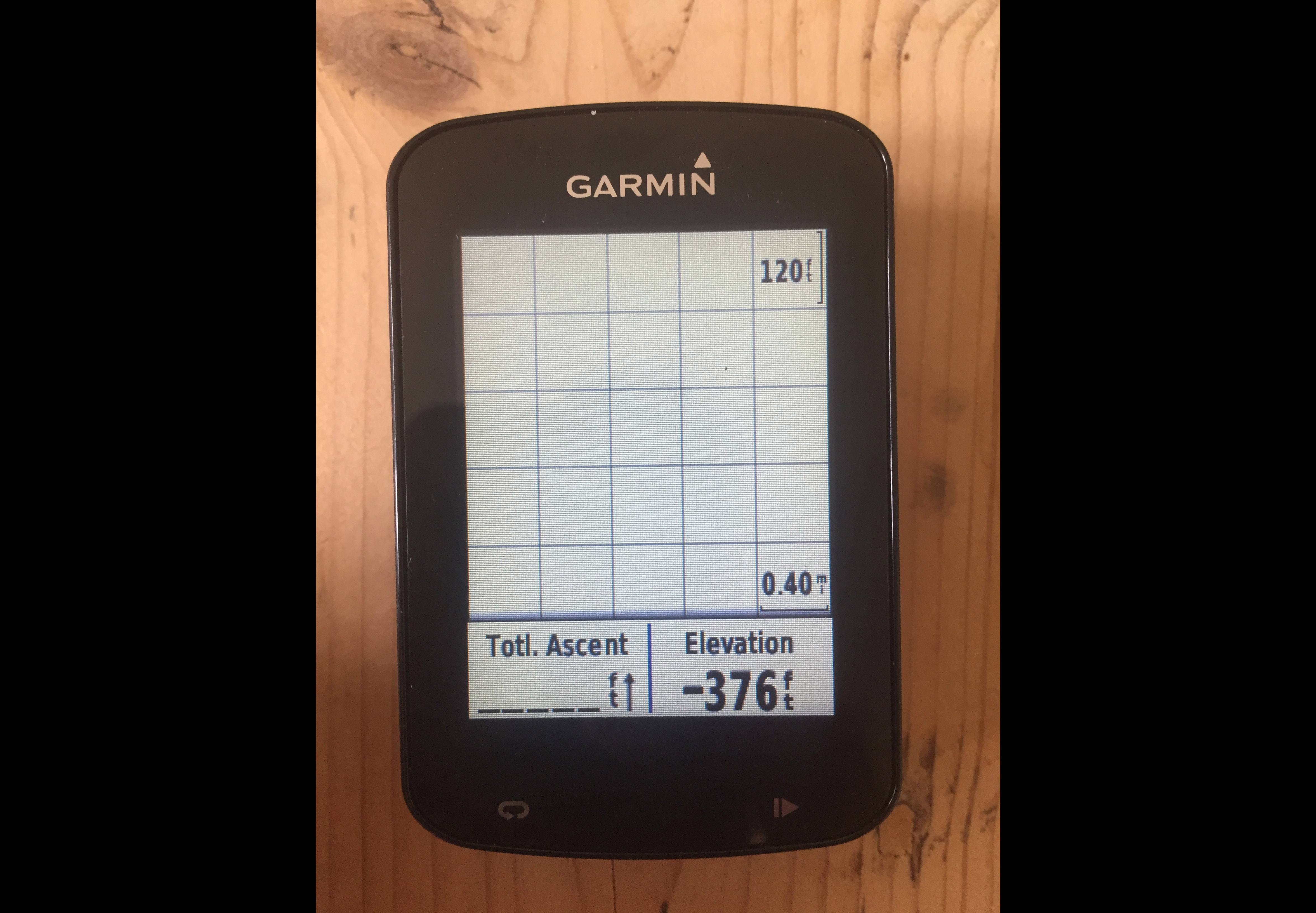 garmin 820 cadence sensor