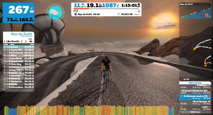 virtual everesting zwift