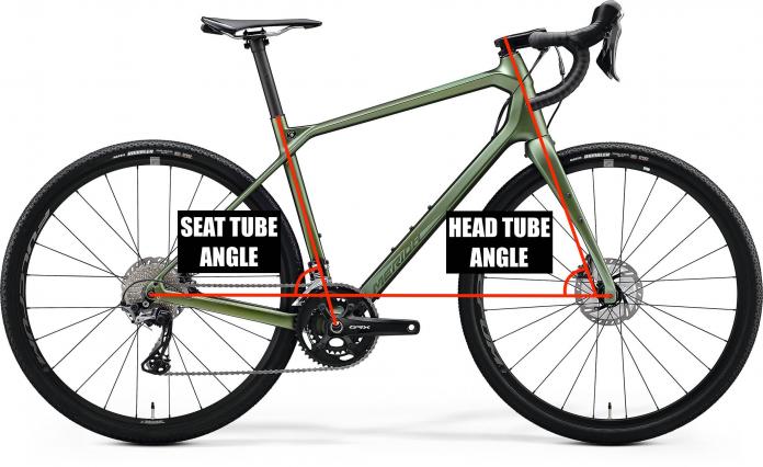 bicycle seat tube