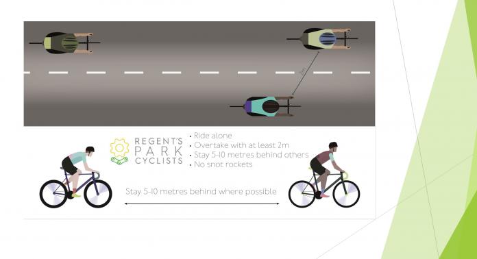 regents park cycling