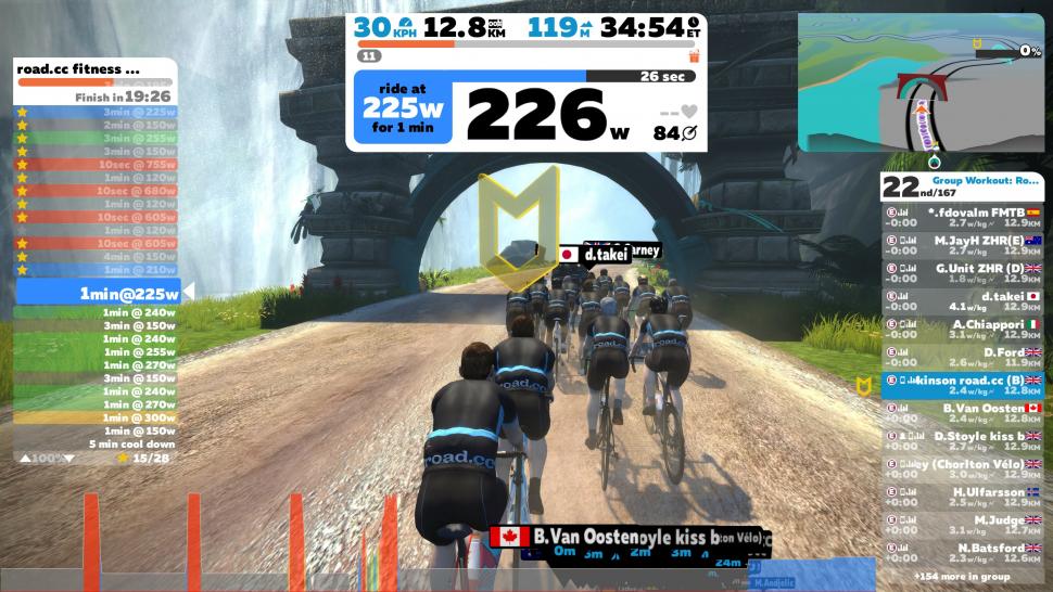 Zwift road.cc group workout