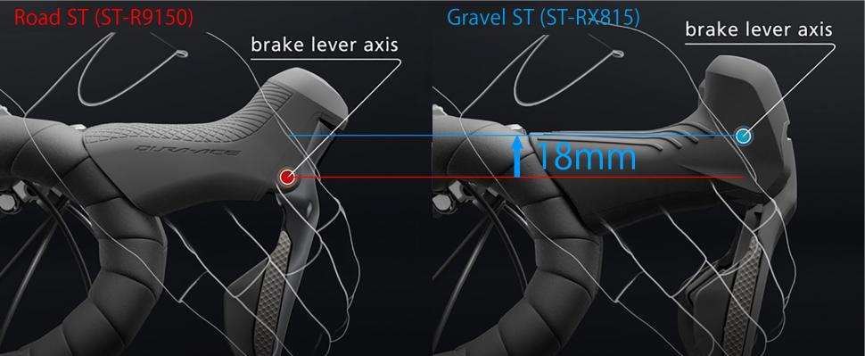 shimano grx di2 groupset