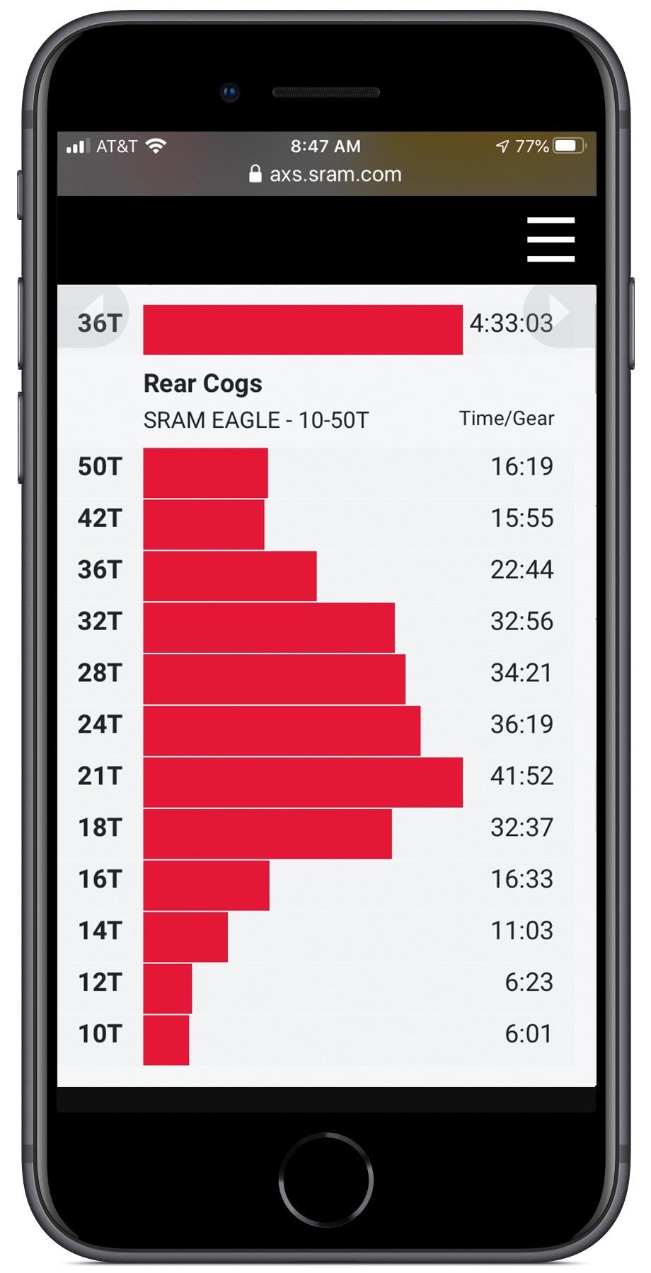 sram web axs