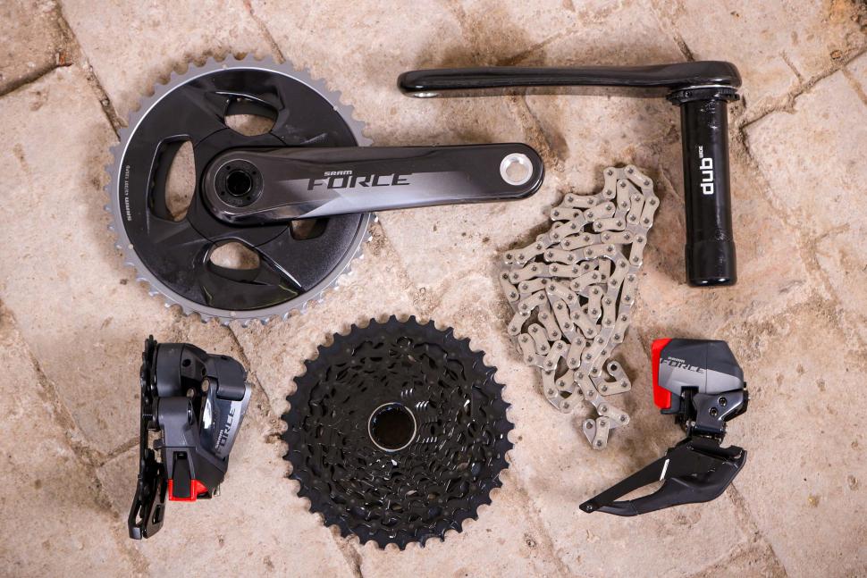 sram red pedals