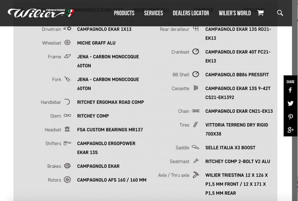 campagnolo gravel groupset