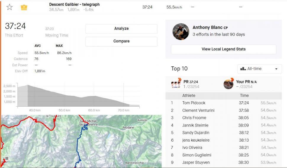 2022 TdF stage 12 tom pidcock strava galibier descent.JPG