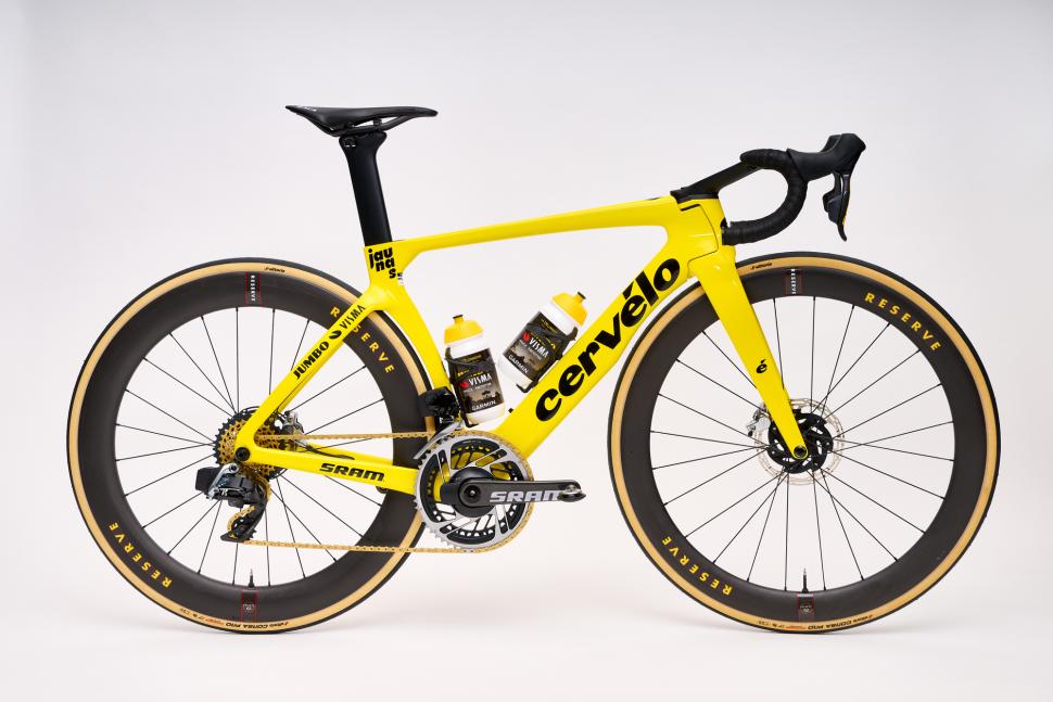 How Jumbo-Visma Uses Tech and Put Wout in Yellow at the Tour De France