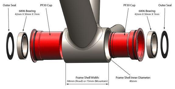 68mm BB, Bottom Bracket Press Fit