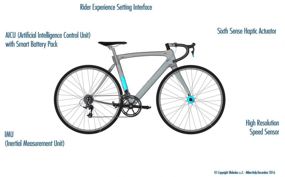 bicycle brake system