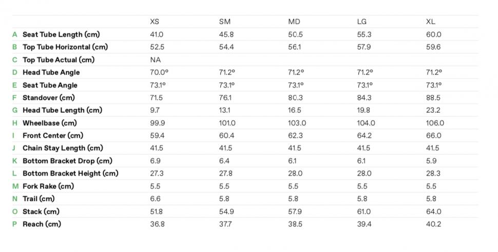 cannondale topstone size guide