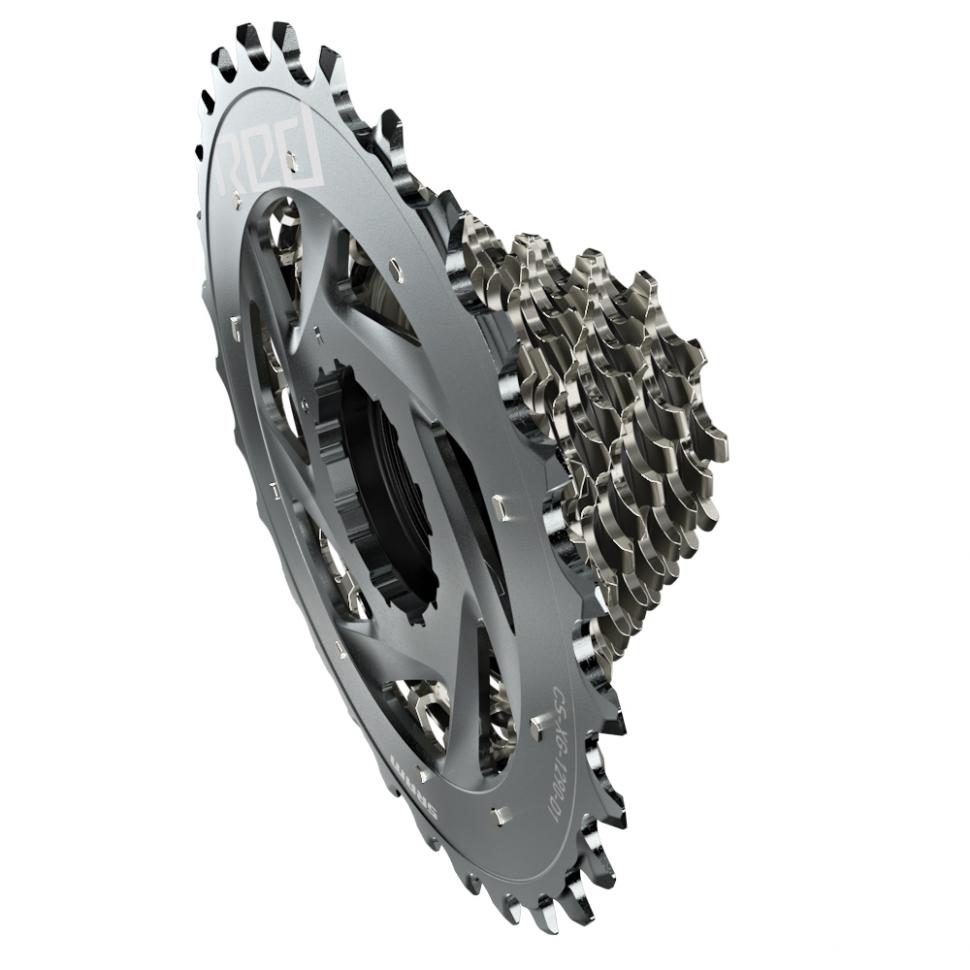 sram 12 speed groupset road