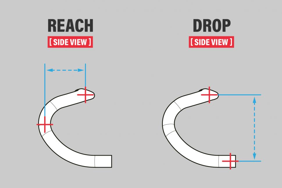 short reach shallow drop handlebars