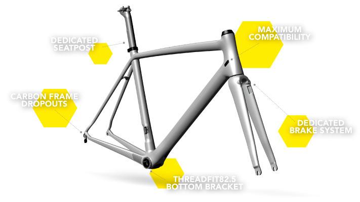 Colnago launch V1-r aero road bike | road.cc