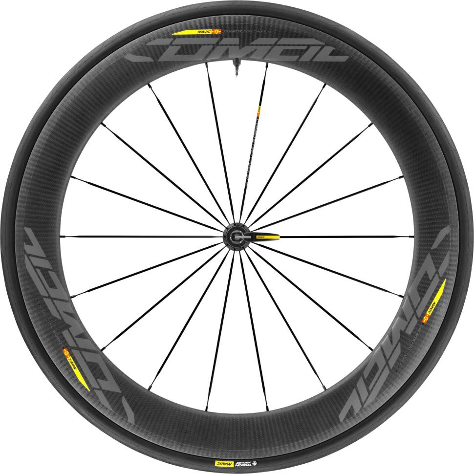 mavic all road