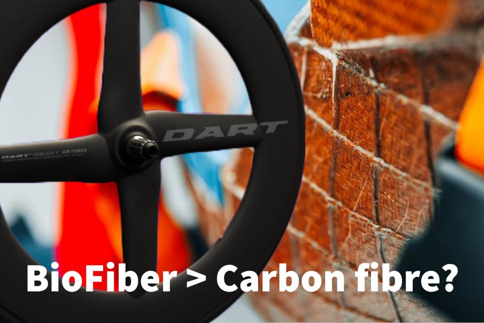 The future of composites New BioFiber bike wheels with