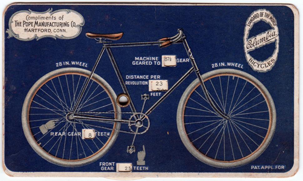 TOUR THE MUSEUM – The Online Bicycle Museum