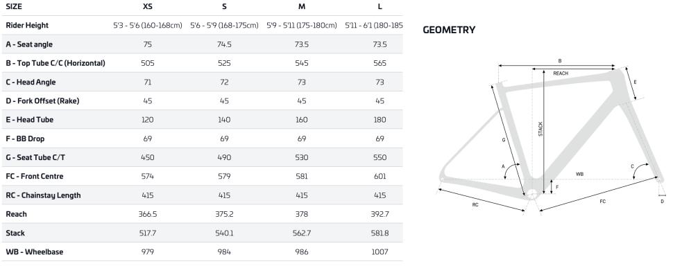 Ribble road bike size guide sale