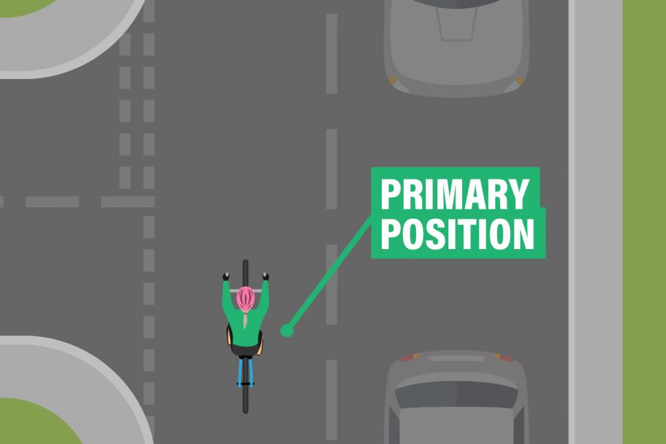 road positioning - primary position approaching junction.jpg