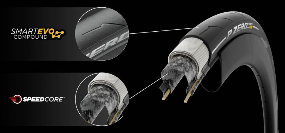 2024 Pirelli P Zero Race TLR RS tyre compound