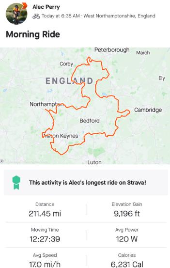 Alec Perry Strava 200 miles