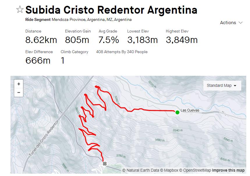 Ascenso en Argentina