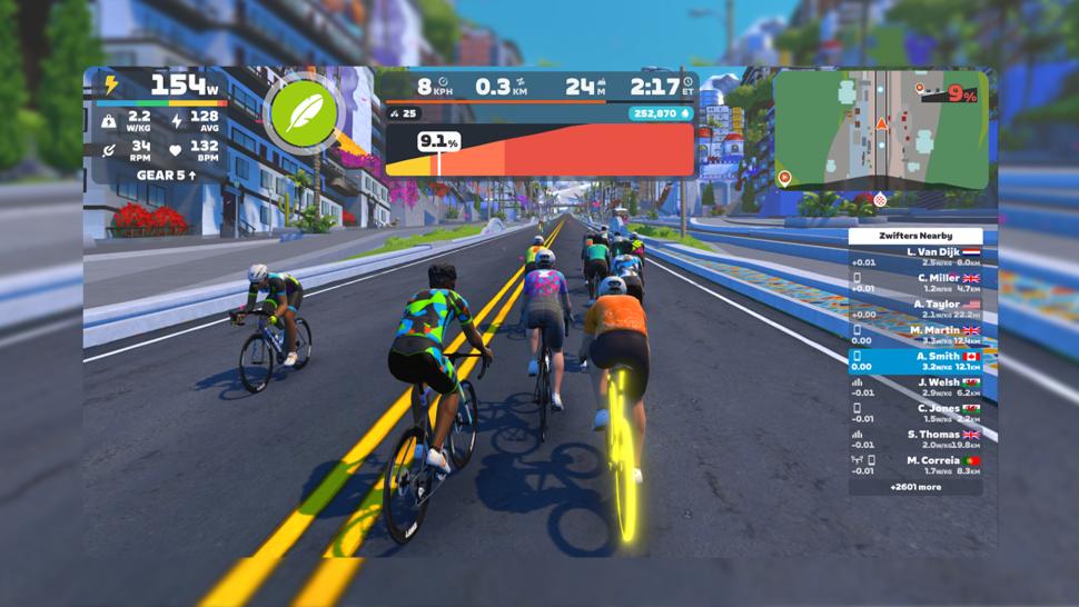 This Season on Zwift 2024-25