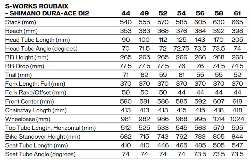 specialized roubaix 2020 size chart