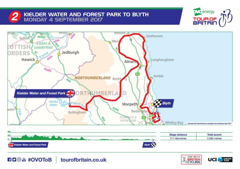 tour of britain route stage 2