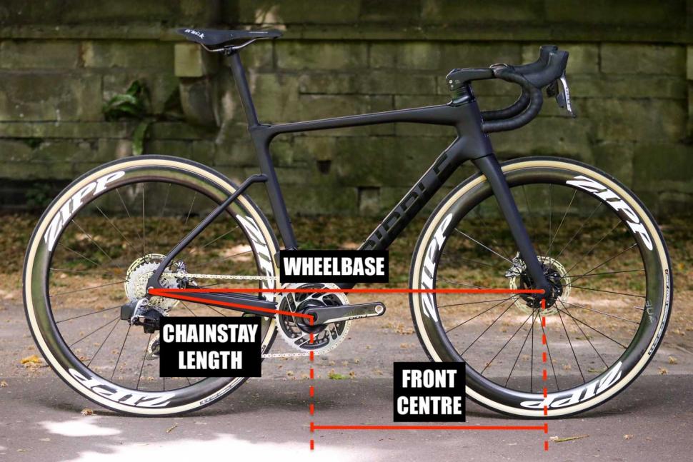 road bike reach measurement