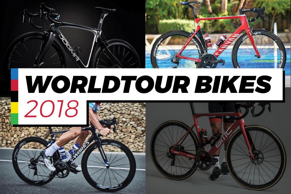 bike world tour