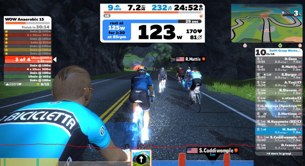 zwift clothing