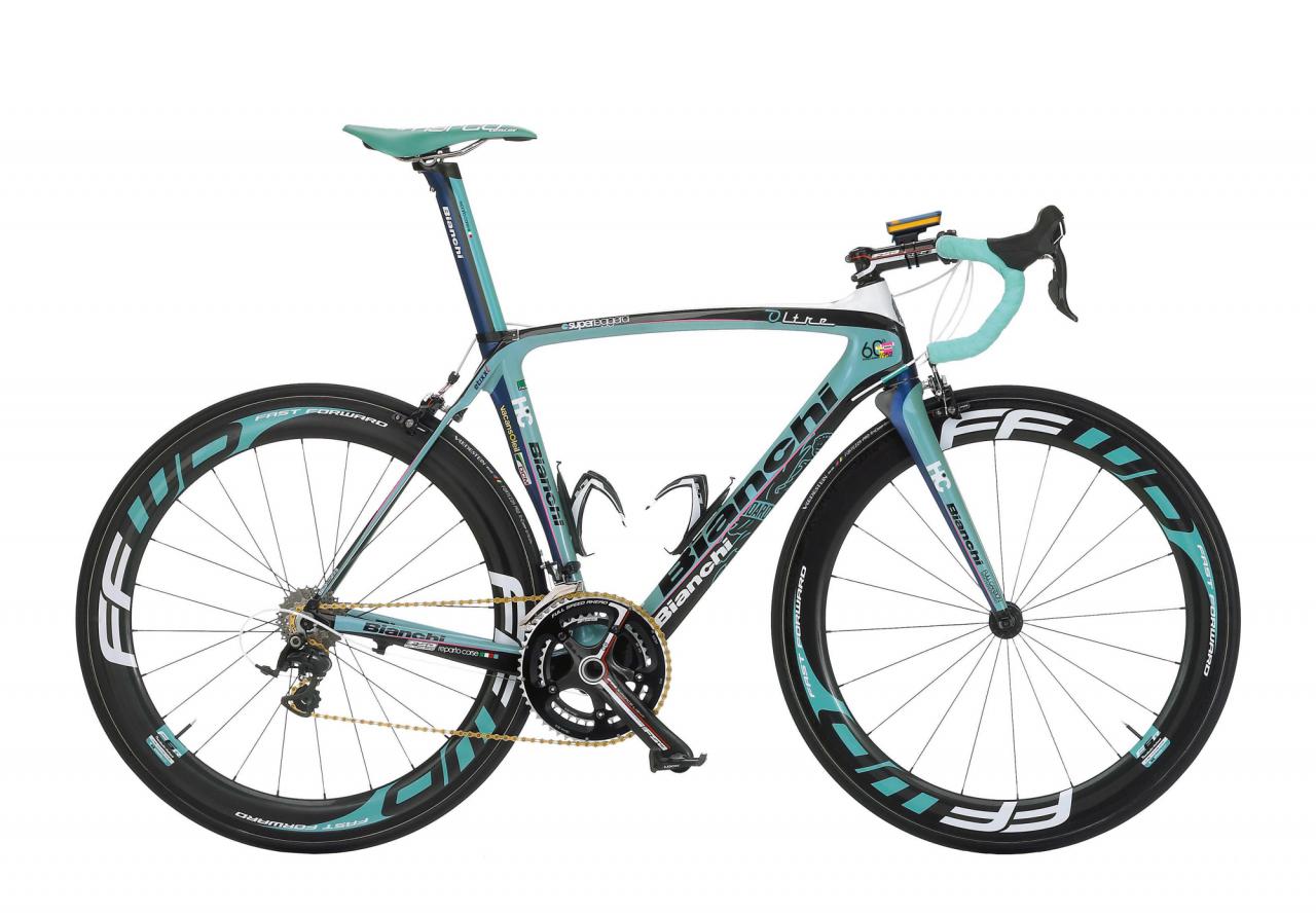 bianchi limited