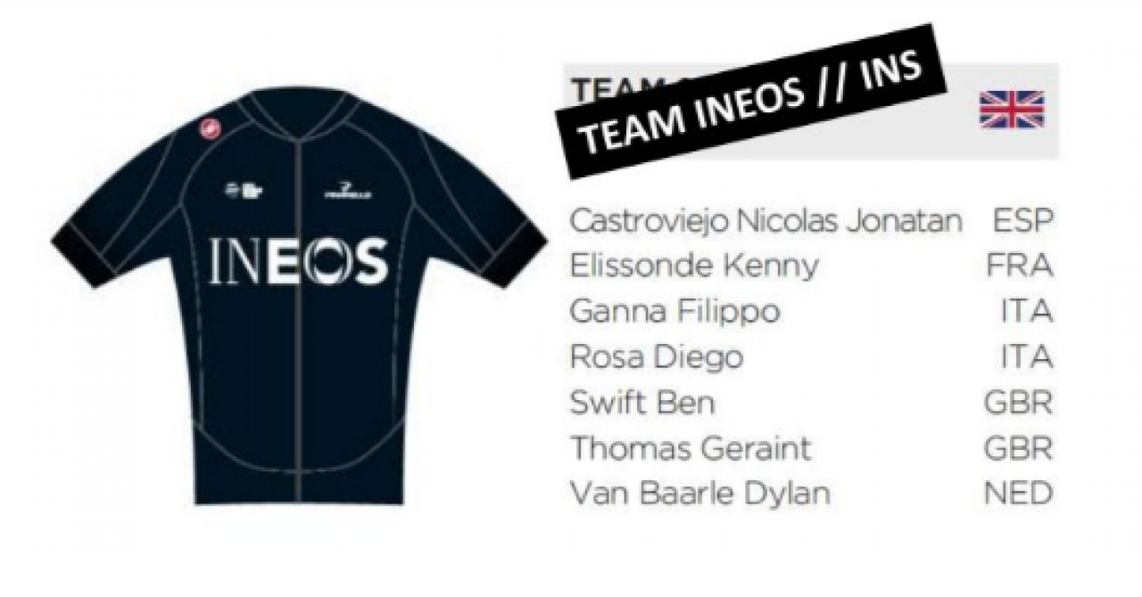 ineos cycling team colours