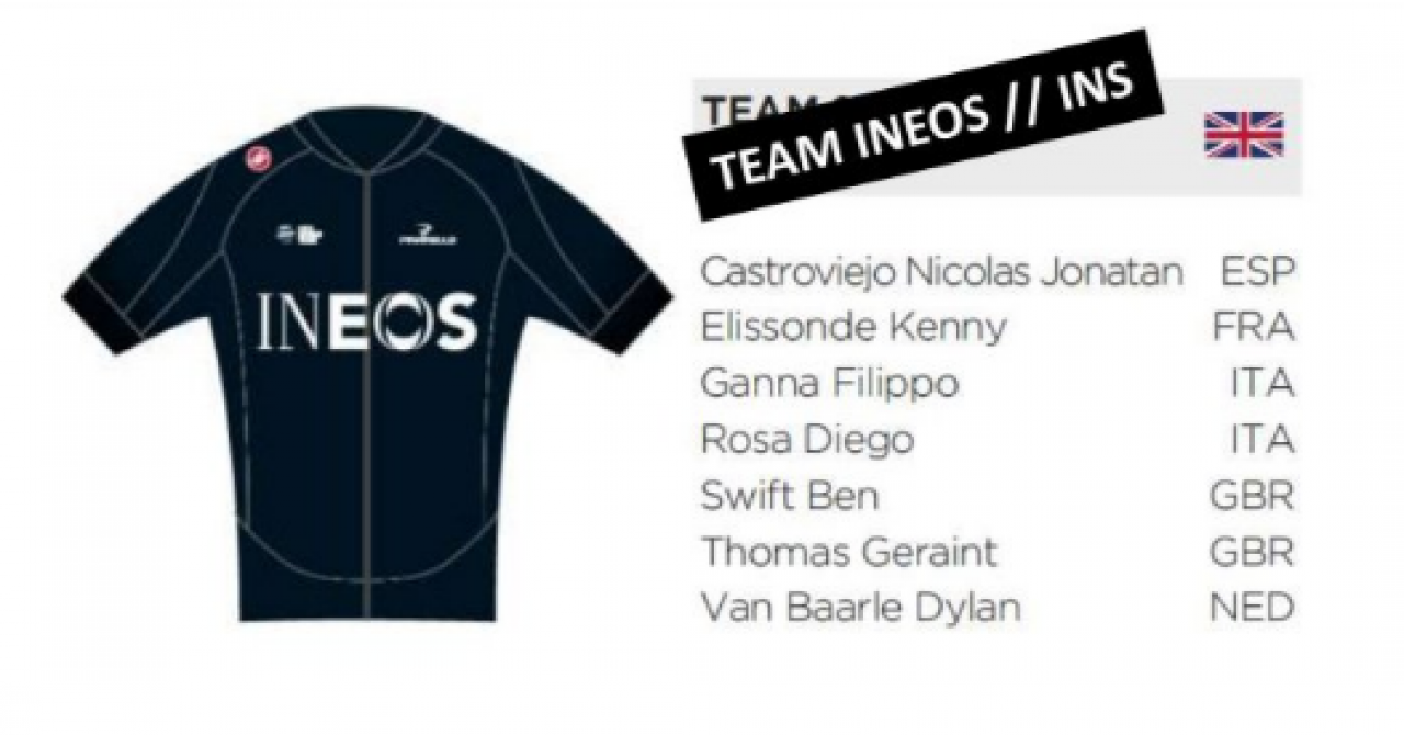 team ineos cycling jersey