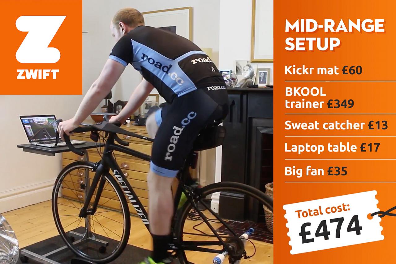 cost of zwift subscription