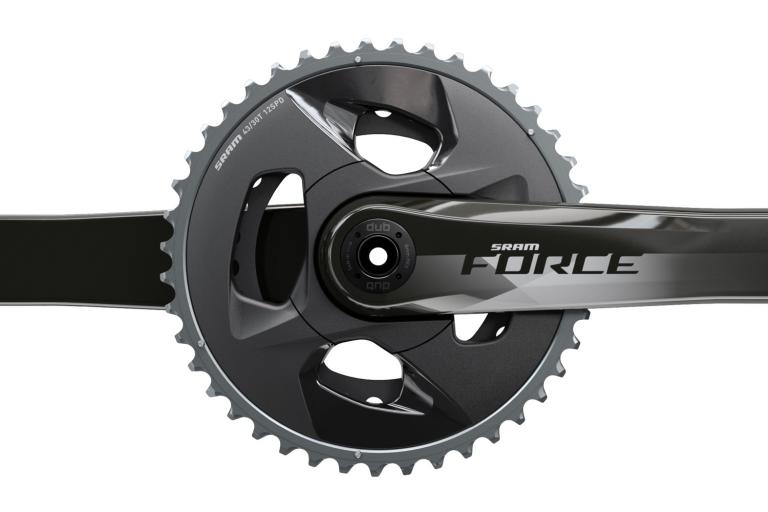 sram force 2021