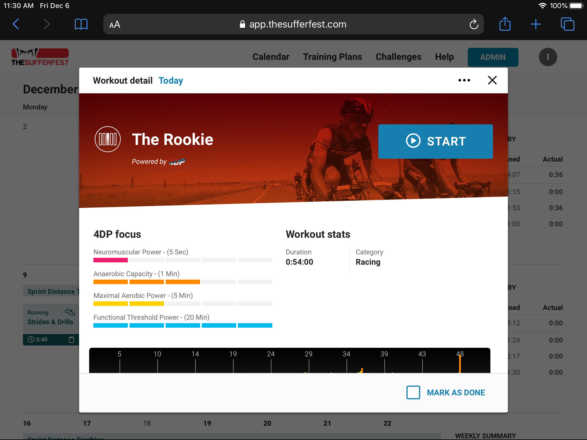 sufferfest for beginners