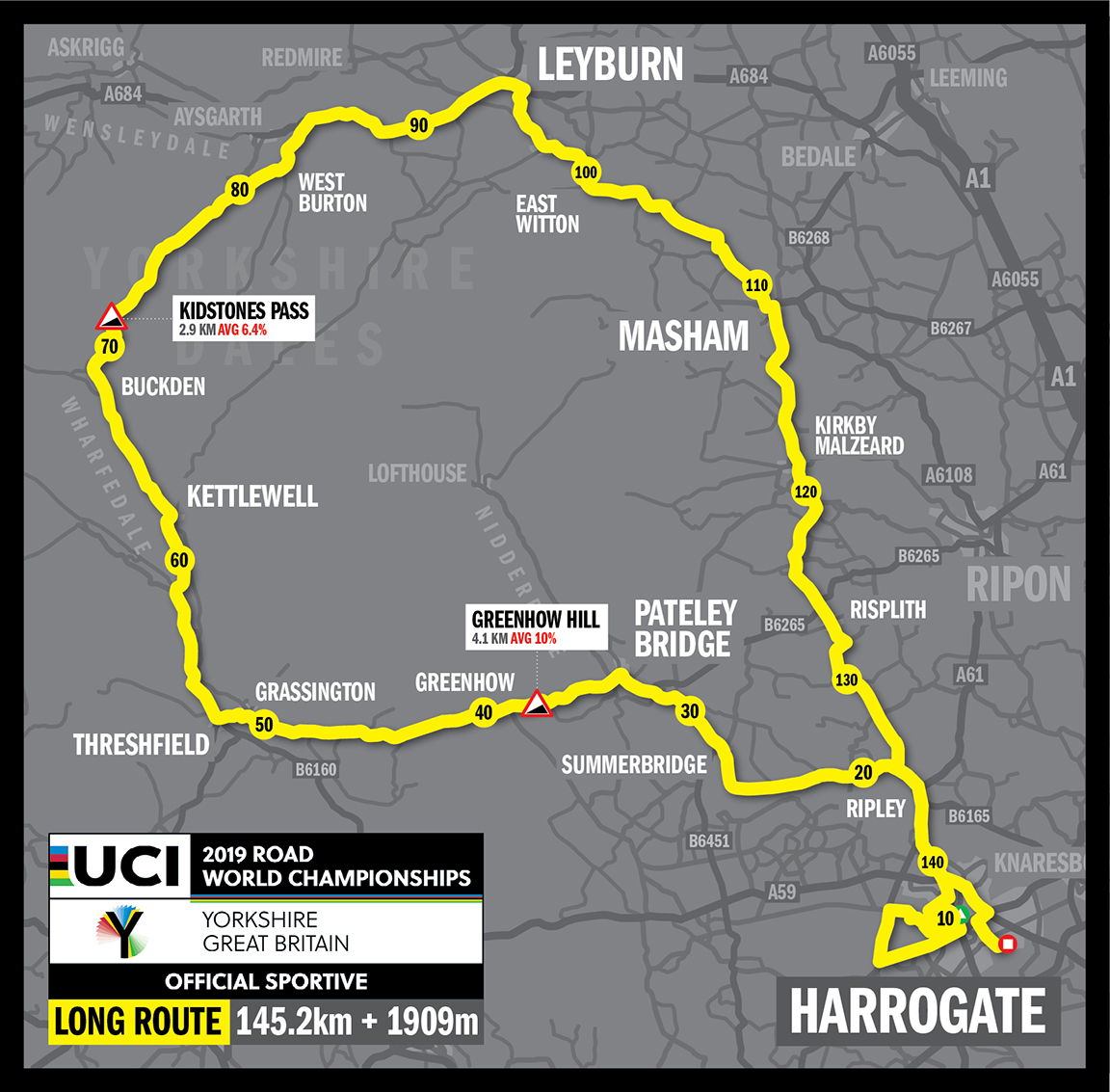 Ticket ballot is open for UCI Road World Championships Sportive road.cc