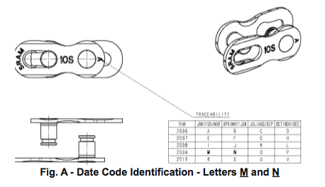 SRAM 10-Speed PowerLock Connector Link