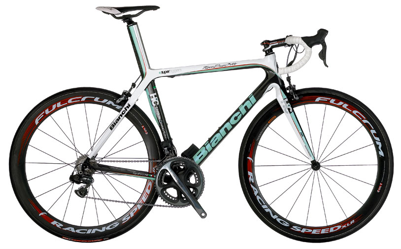 BIANCHI-Fail.png