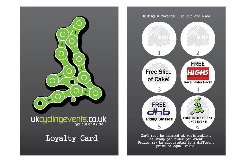 UK Cycling Events Loyalty Card