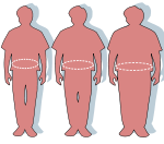Obesity is on the rise among British men.png