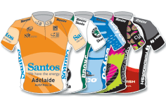 Santos Tour Down Under 2011 jerseys.gif