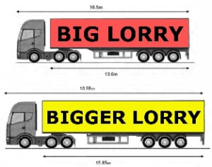 Longer lorries courtesy CTC.jpg