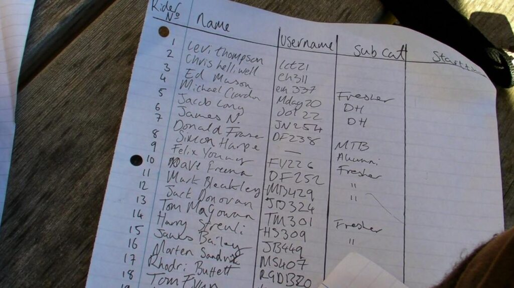 Bath Uni CC hillclimb start sheet