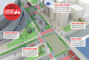 Blackfriars plan