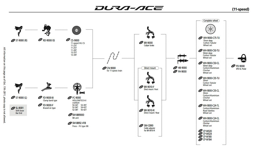 Dura Ace 9000 schematic