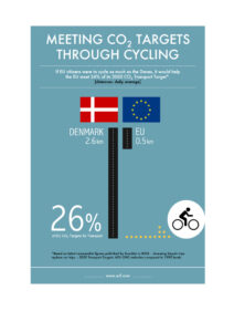 ECF Greenhouse Gas Emisssions Reduction report