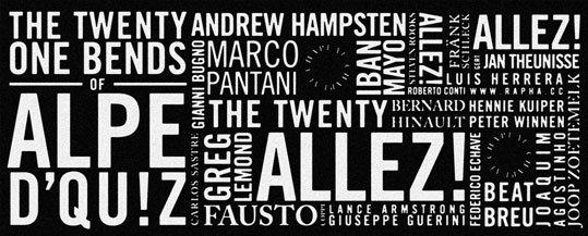 Rapha-Alpe-d’Quiz